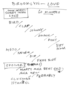 2011-07-29 Setlist.png