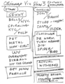 Thumbnail for version as of 18:05, 20 May 2026