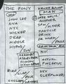 2003-05-23b Setlist.jpg