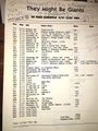 1994 April-May tour schedule.jpg