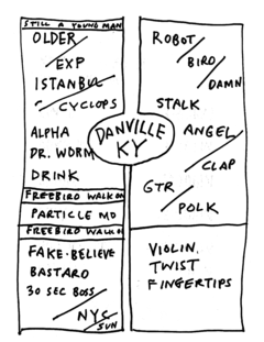 2005-04-08 Setlist.png