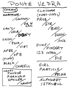 2012-02-09 Setlist.png