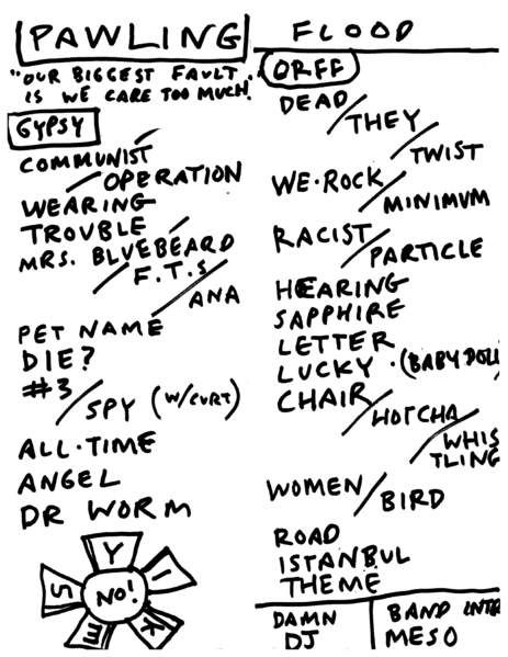 File:2020-01-10 Setlist.png