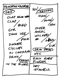 2003-05-24b Setlist.png