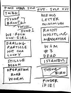 2023-03-18 Setlist.jpg