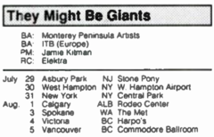 1993-08-05 Listing.png