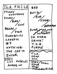 2006-05-12 Setlist.png