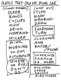 2025-06-15 Setlist.png