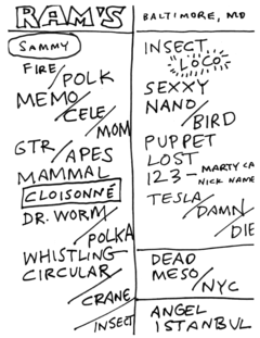 2013-04-06 Setlist.png