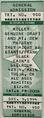 1994-12-03 Ticket Stub.jpg