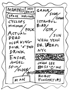 2002-03-21 Setlist.png