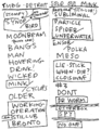Thumbnail for version as of 17:38, 22 June 2026