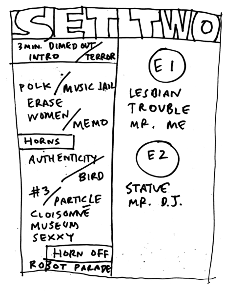 File:2015-12-31 Setlist 2.png