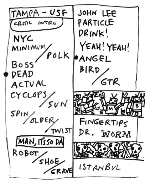 File:2002-03-23 Setlist.png