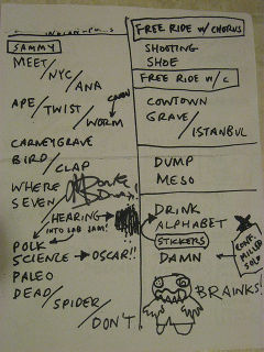 2009-10-17b Setlist.jpg