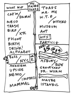 2007-10-18 Setlist.png