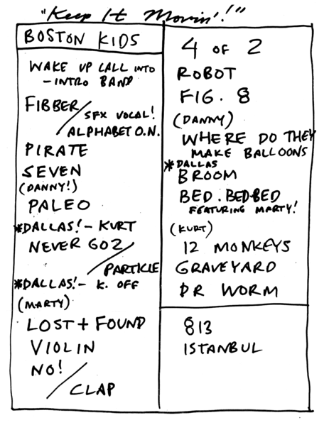 File:2009-06-13a Setlist.png