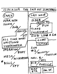 2018-03-14 Setlist.png
