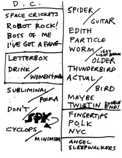 2001-03-17 Setlist.png