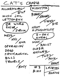 2016-04-09 Setlist.png