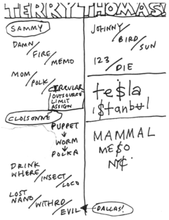 2013-03-21 Setlist.png