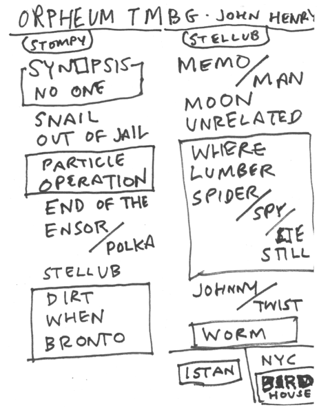 File:2024-12-15 Setlist.png