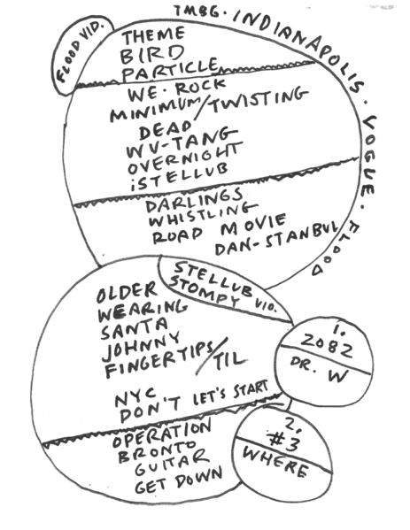 File:2026-04-26 Setlist.png