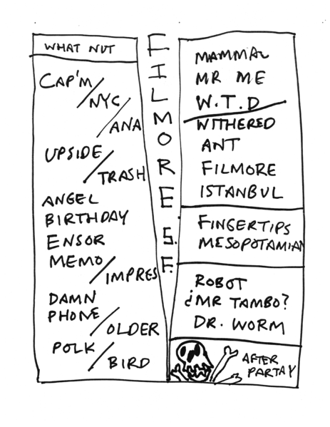 File:2007-09-30 Setlist.png