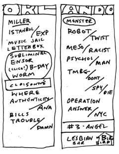 2016-04-06 Setlist.png