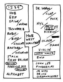2004-08-18 Setlist.png