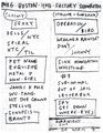 Thumbnail for version as of 17:39, 22 June 2026