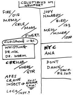 2013-03-02 Setlist.png