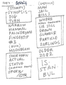 Thumbnail for version as of 17:38, 22 June 2026