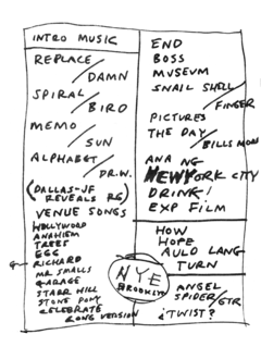 2005-12-31a Setlist.png