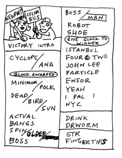 2002-04-06 Setlist.png
