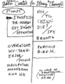 Thumbnail for version as of 18:04, 20 May 2026