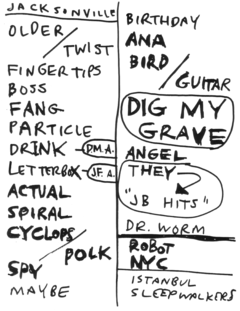 2001-03-27 Setlist.png