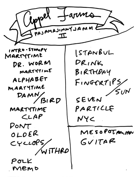 File:2008-06-07 Setlist.png