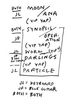 2025-06-16 Setlist.jpg