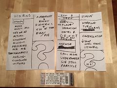 2015-10-25 Setlist.jpg