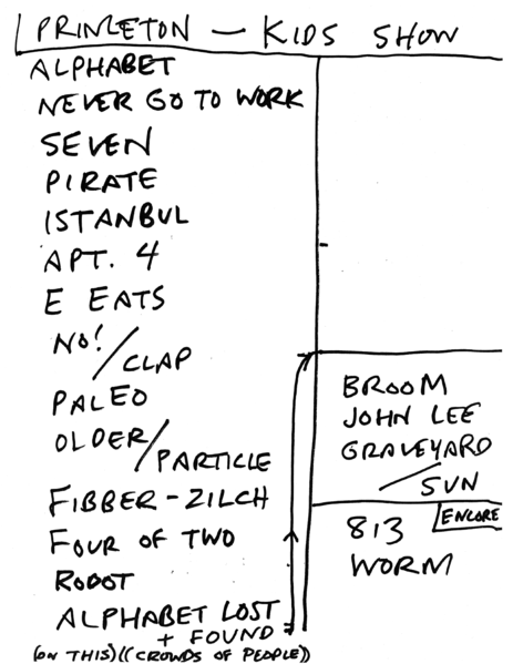 File:2009-04-18a Setlist.png