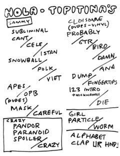 2012-02-04 Setlist.png