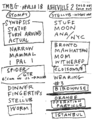 Thumbnail for version as of 18:04, 20 May 2026