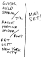 1998-12-31b Setlist.png