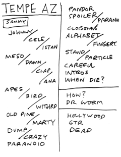 2012-01-29 Setlist.png