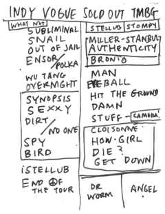 2026-04-25 Setlist.png