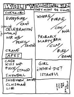 2011-11-25 Setlist.png