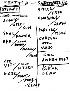 2011-11-09b Setlist.png