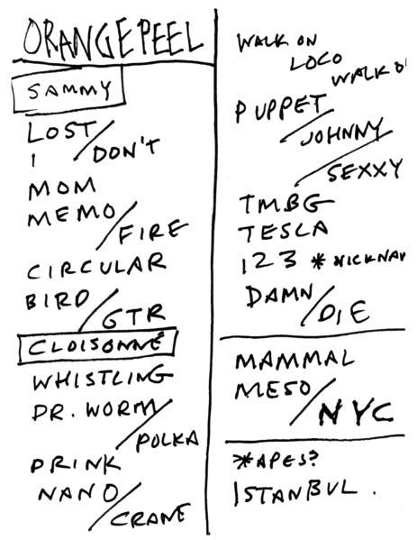 File:2013-04-12 Setlist.png