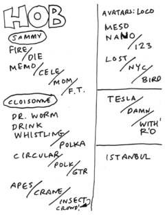 2013-03-12 Setlist.png